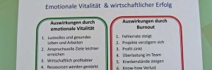 Emotionale Vitalität